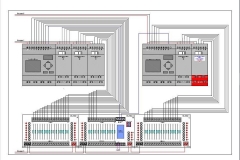 plc